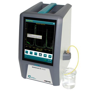 hydrolab hlp
